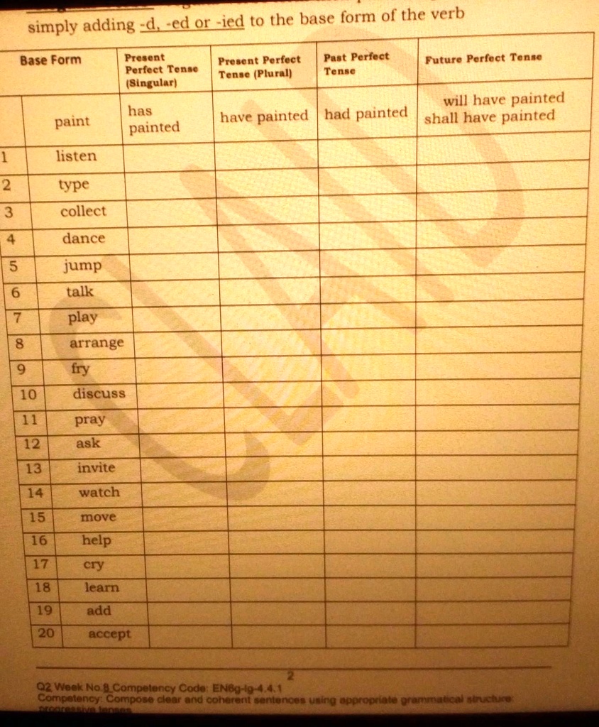 SOLVED A. Directions Form the Perfect Tenses of the Verb to complete