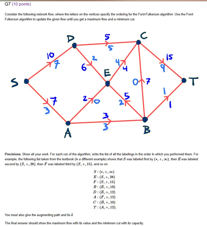 RESUELTO Texto P7 ( puntos) Considere el siguiente flujo de red, donde las letras en los vértices especifican el orden del algoritmo de Ford-Fulkerson. Use el algoritmo Ford-Fulkerson para actualizar el flujo dado fulkerson algorithm example RESUELTO Texto P7 ( puntos) Considere el siguiente flujo de red, donde las letras en los vértices especifican el orden del algoritmo de Ford-Fulkerson. Use el algoritmo Ford-Fulkerson para actualizar el flujo dado