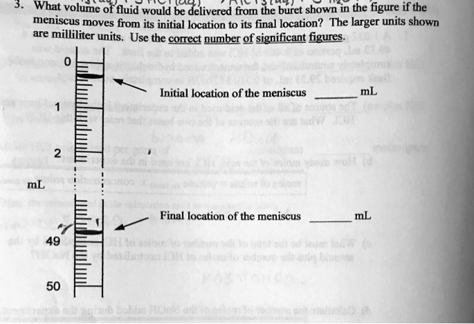 SOLVED: What volume of fluid would be delivered from the buret shown in ...