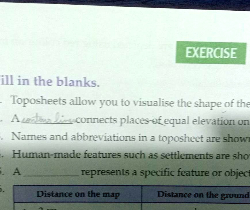 A contour line connects places of equal elevation on a topographic map.