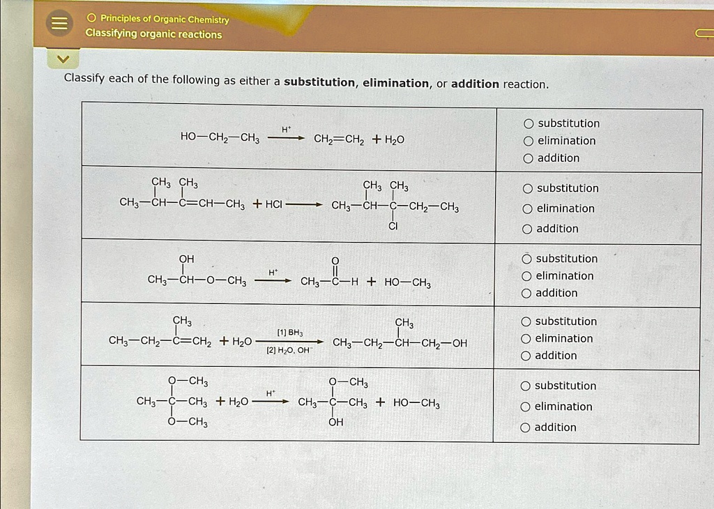 SOLVED: Principles of Organic Chemistry Classifying organic reactions ...