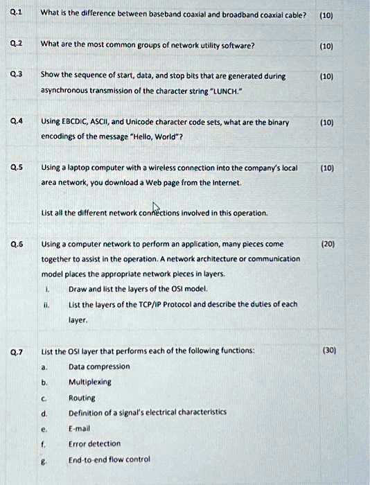 SOLVED: Texts: Q.1 What is the difference between baseband coaxial and