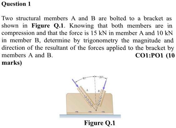 SOLVED: Question Two Structural Members A And B Are Bolted Bracket As ...