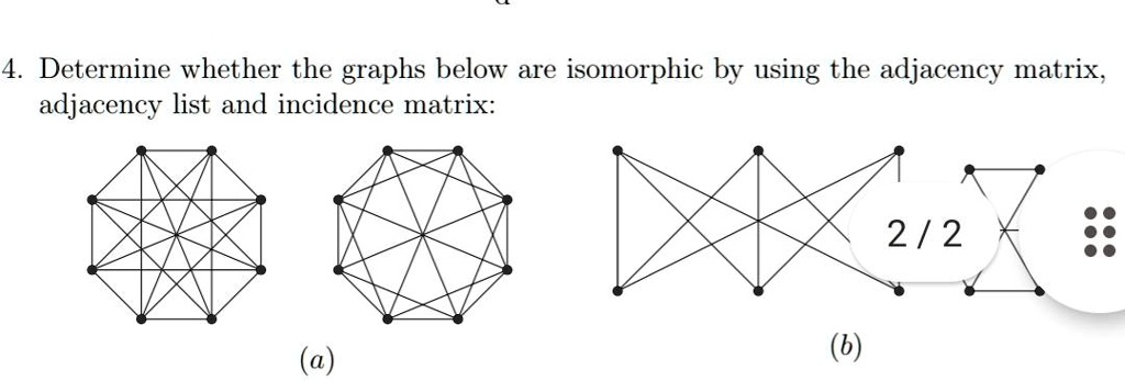 SOLVED: please solve for the. 4. Determine whether the graphs below are ...