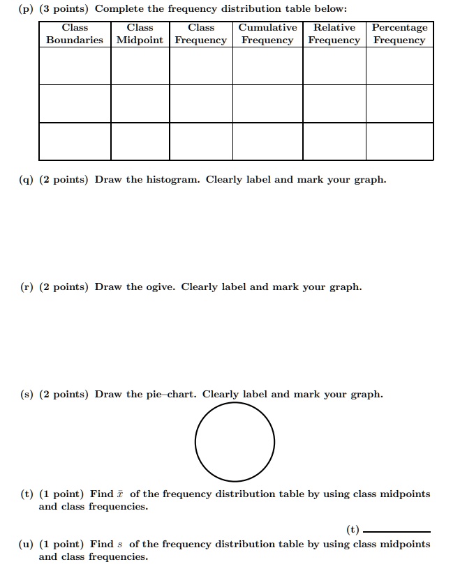 SOLVED: points) Complete the frequency distribution table below: Class ...