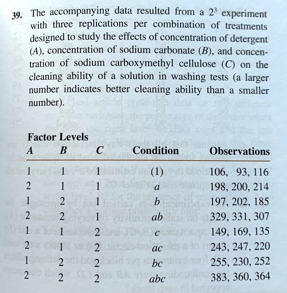 SOLVED 39. The data resulted from a 23 experiment with