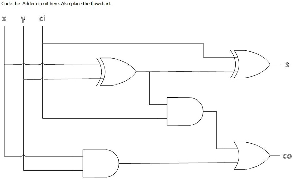 Please help me code the circuit below using functions in Python 3.6 or ...