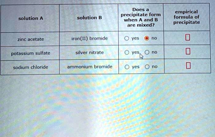 Does Precipitate Form When A And B Are Mixed? Empirical Formula Of ...