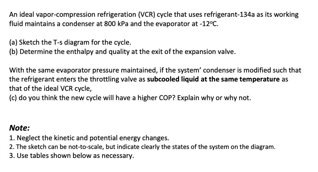 SOLVED An ideal refrigeration (VCR) cycle that uses