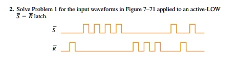 VIDEO solution: Solve Problem 1 for the input waveforms in Figure 771 ...