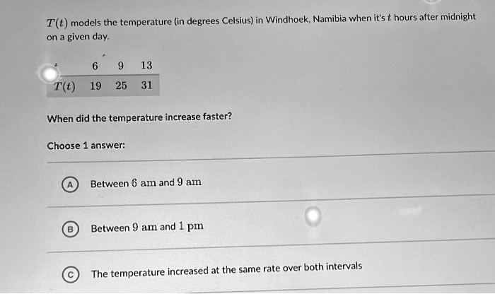 SOLVED: T(t) models the temperature (in degrees Celsius) in Windhoek ...