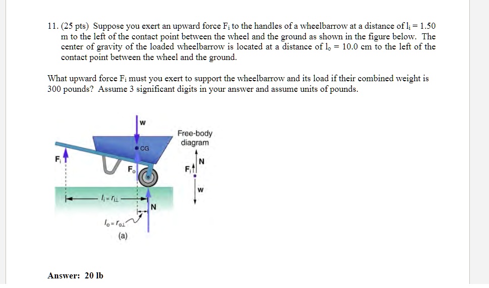 SOLVED 11. 25 pts Suppose You exert an upward force Fi to the