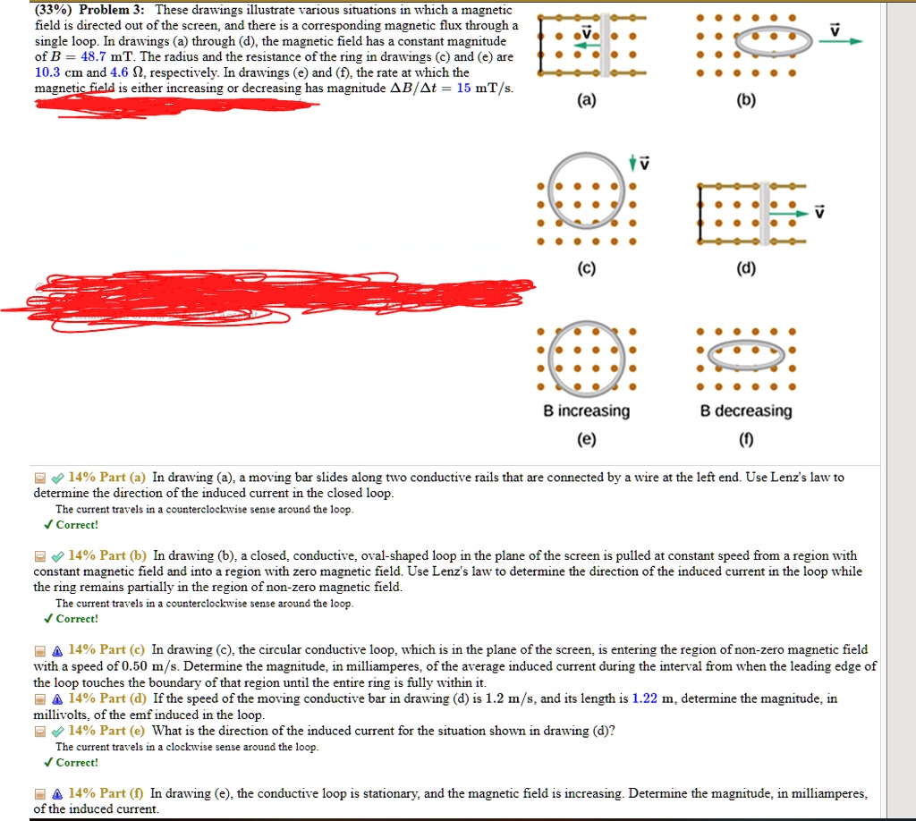 Solved Problem These Drawings Illustrate Various Situations In