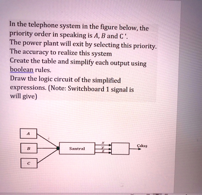 In the telephone system in the figure below, the priority order in ...