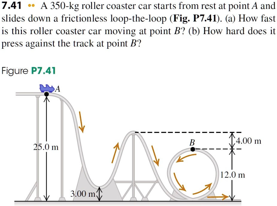 7.41 A 350-kg Roller Coaster Car Starts From Rest At … - SolvedLib