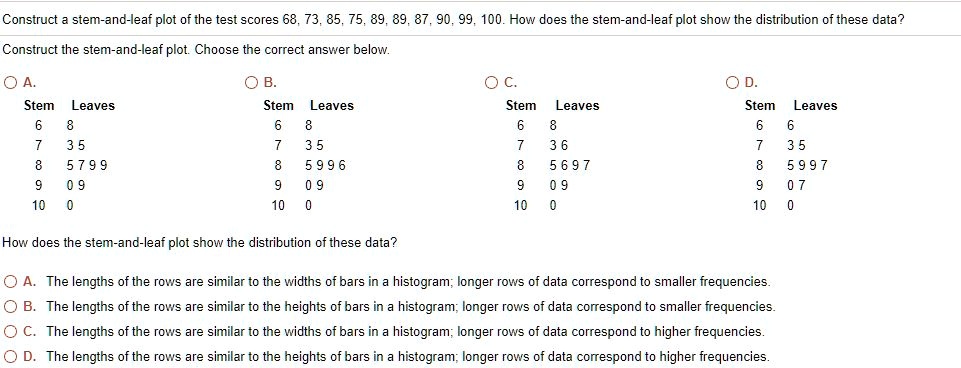 Construct a stem-and-leaf plot of the test scores 68, 73, 85, 75, 89, 89, 87, 90, 99, 100. How does the stem-and-leaf plot show the distribution of these data?
Construct the stem-and-leaf plot. Choose the correct answer below.
A. Stem Leaves
6 8
7 3 5
8 5 7 9 9
9 0 9
10 0
B. Stem Leaves
6 8
7 3 5
8 5 9 9 6
9 0 9
10 0
C. Stem Leaves
6 8
7 3 6
8 5 6 9 7
9 0 9
10 0
D. Stem Leaves
6 6
7 3 5
8 5 9 9 7
9 0 7
10 0
How does the stem-and-leaf plot show the distribution of these data?
A. The lengths of the rows are similar to the widths of bars in a histogram; longer rows of data correspond to smaller frequencies.
B. The lengths of the rows are similar to the heights of bars in a histogram; longer rows of data correspond to smaller frequencies.
C. The lengths of the rows are similar to the widths of bars in a histogram; longer rows of data correspond to higher frequencies.
D. The lengths of the rows are similar to the heights of bars in a histogram; longer rows of data correspond to higher frequencies.