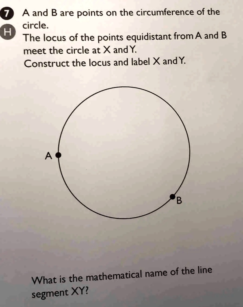 7 A and B are points on the circumference of the circle. H The locus of ...
