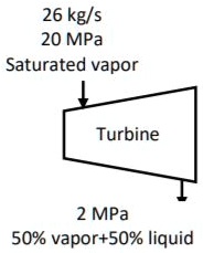 SOLVED: Our Alumni Designed One Turbine With Following Conditions ...