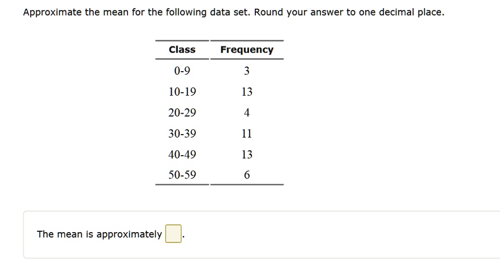 Approximate the mean for the following data set. Round your answer to one decimal place.
Class Frequency
0-9 3
10-19 13
20-29 4
30-39 11
40-49 13
50-59 6
The mean is approximately .