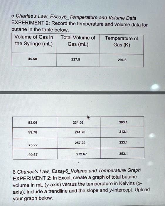 Charles's LawEssay5 Temperature and Volume Data EXPERIMENT 2 Record