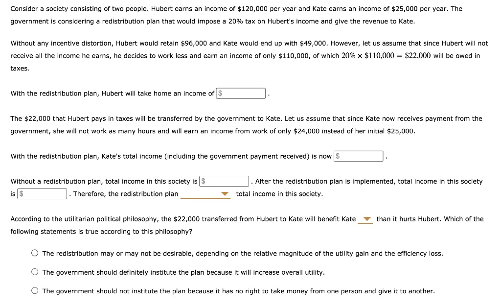 Consider a society consisting of two people. Hubert earns an income of 120,000 per year and Kate earns an income of25,000 per year. The government is considering a redistribution plan that would impose a 20% tax on Hubert's income and give the revenue to Kate.

Without any incentive distortion, Hubert would retain 96,000 and Kate would end up with49,000. However, let us assume that since Hubert will not receive all the income he earns, he decides to work less and earn an income of only 110,000, of which 20% × $110,000 = $22,000 will be owed in taxes.

With the redistribution plan, Hubert will take home an income of .

The 22,000 that Hubert pays in taxes will be transferred by the government to Kate. Let us assume that since Kate now receives payment from the government, she will not work as many hours and will earn an income from work of only24,000 instead of her initial 25,000.

With the redistribution plan, Kate's total income (including the government payment received) is now .

Without a redistribution plan, total income in this society is . After the redistribution plan is implemented, total income in this society is . Therefore, the redistribution plan total income in this society.

According to the utilitarian political philosophy, the 22,000 transferred from Hubert to Kate will benefit Kate than it hurts Hubert. Which of the following statements is true according to this philosophy?

? The redistribution may or may not be desirable, depending on the relative magnitude of the utility gain and the efficiency loss.

? The government should definitely institute the plan because it will increase overall utility.

? The government should not institute the plan because it has no right to take money from one person and give it to another.