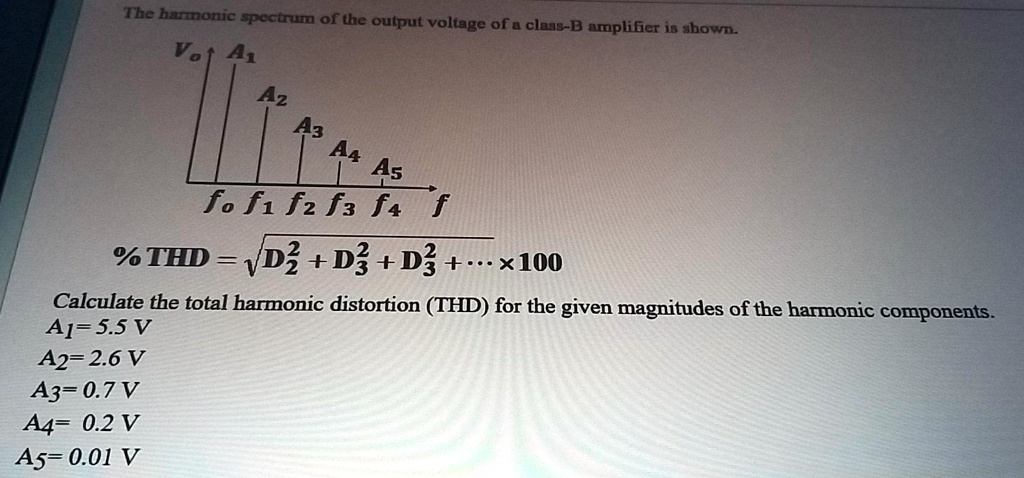 SOLVED: The harmonic spectrum of the output voltage of a class-B ...
