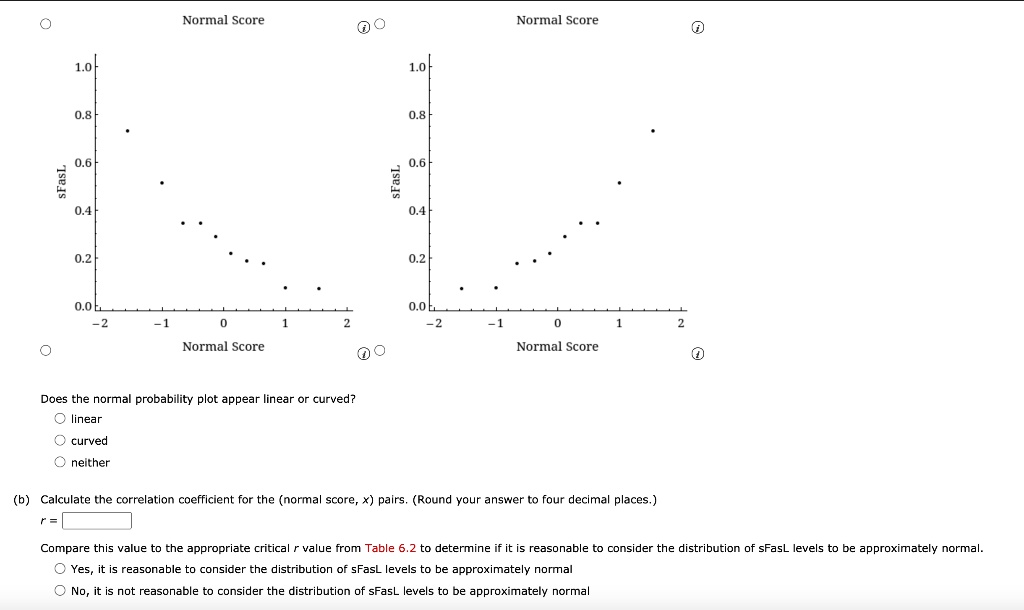 normal score normal score 10 1 e normal score normal score does the ...