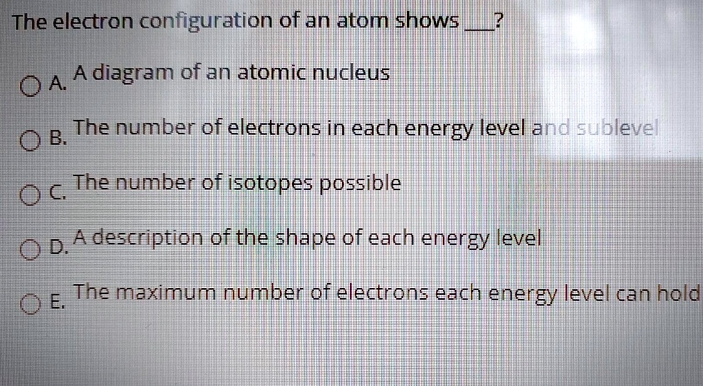 SOLVED: The electron configuration of an atom shows OA A diagram of an ...