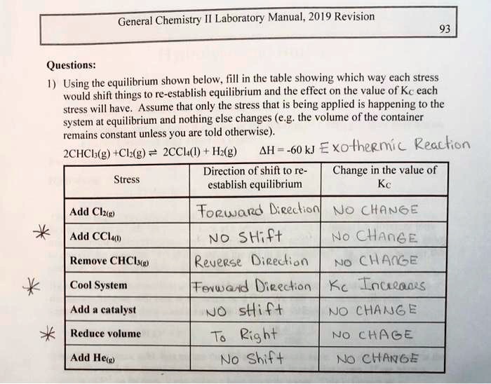SOLVED Text General Chemistry II Laboratory Manual; 2019 Revision