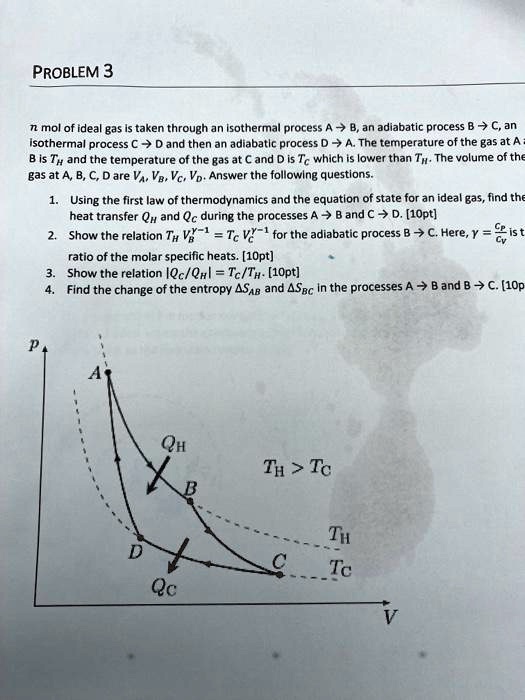 PROBLEM 3 n mol of ideal gas is taken through an isothermal process A ...
