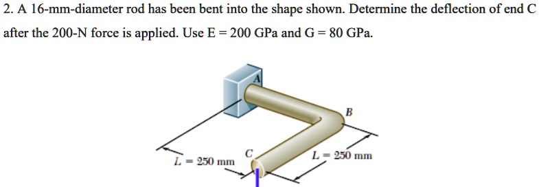 Hardy Rod Deflection A 16-mm-diameter rod has been bent into the shape shown. Determine the ...