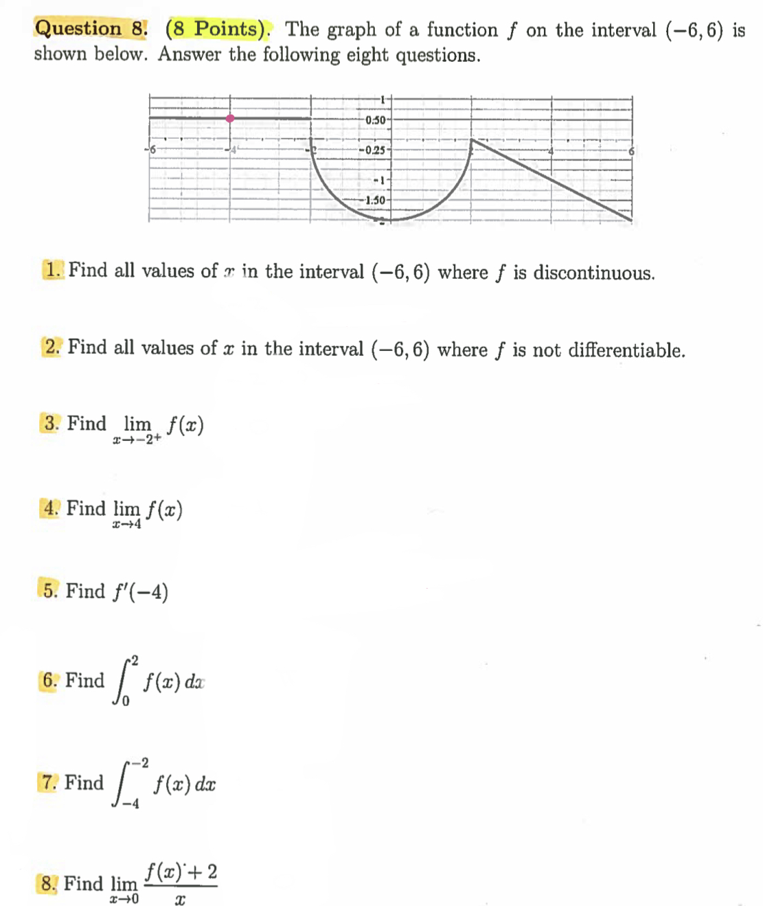 Question 8. (8 Points). The graph of a function ( f ) on the interval ( (-6,6) ) is shown below. Answer the following eight questions.
1. Find all values of ( x ) in the interval ( (-6,6) ) where ( f ) is discontinuous.
2. Find all values of ( x ) in the interval ( (-6,6) ) where ( f ) is not differentiable.
3. Find ( lim x ightarrow-2^+ f(x) )
4. Find ( lim x ightarrow 4 f(x) )
5. Find ( f^prime(-4) )
6. Find ( int0^2 f(x) d x )
7. Find ( int-4^-2 f(x) d x )
8. Find ( lim x ightarrow 0 fracf(x)+2x )