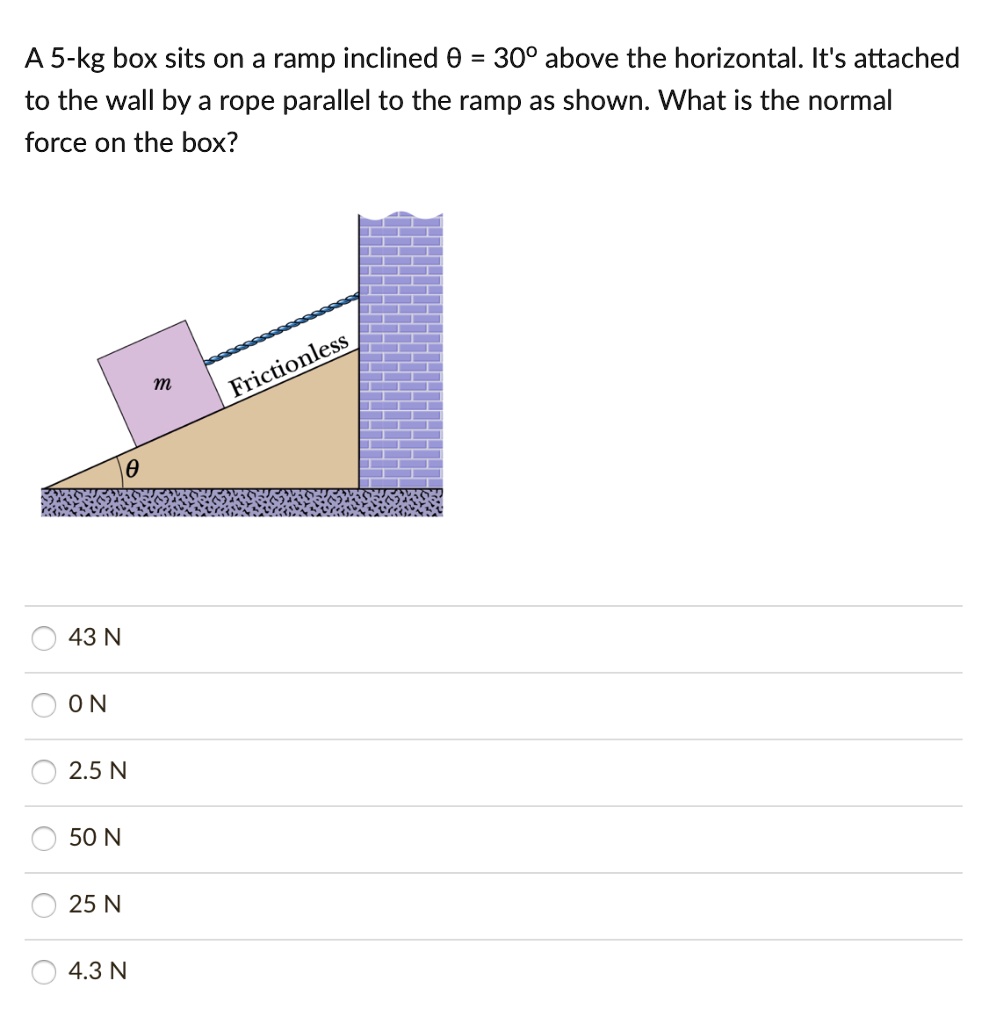 A 5 kg box sits on a ramp inclined 0 300 above the...
