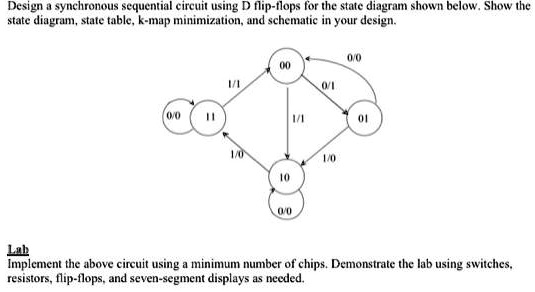 Solved: Design A Synchronous Sequential Circuit Using D Flip-flops For 