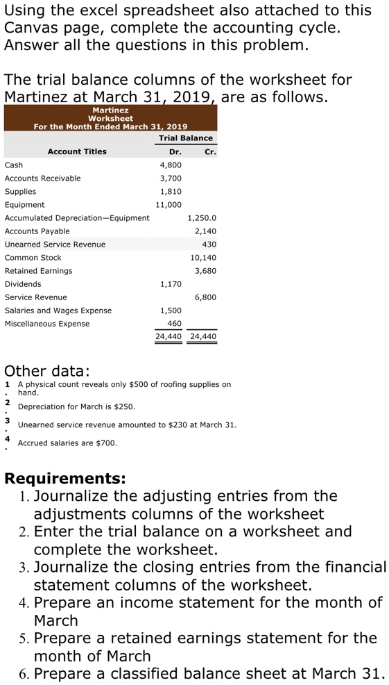 using the excel spreadsheet also attached to this canvas page complete the accounting cycle answer all the guestions in this problem the trial balance columns of the worksheet for martinez a 99103