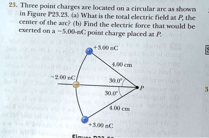 23. Three point charges are located on a circular arc as shown
in Figure P23.23. (a) What is the total electric field at P, the
center of the arc? (b) Find the electric force that would be
exerted on a -5.00-nC point charge placed at P.