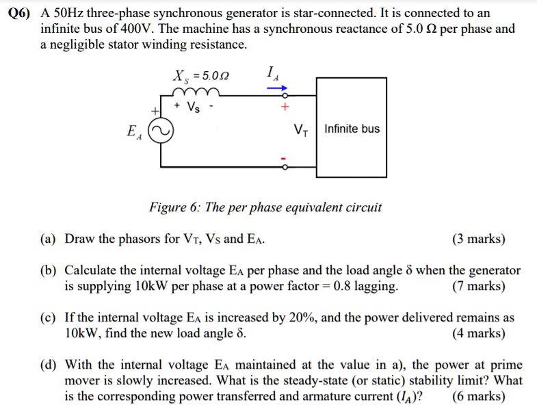 SOLVED: Q6) A 50Hz three-phase synchronous generator is star-connected ...