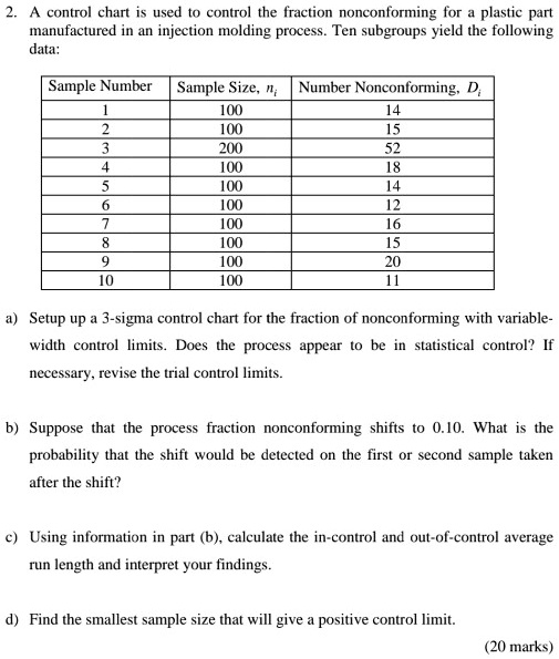 SOLVED: control chart is used t0 control the fraction nonconforming for ...