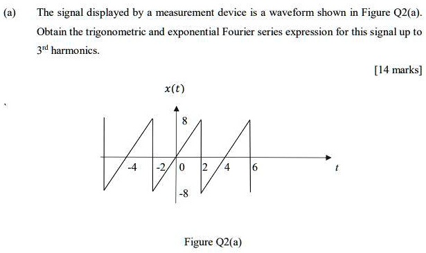 SOLVED: The signal displayed by a measurement device is a waveform ...