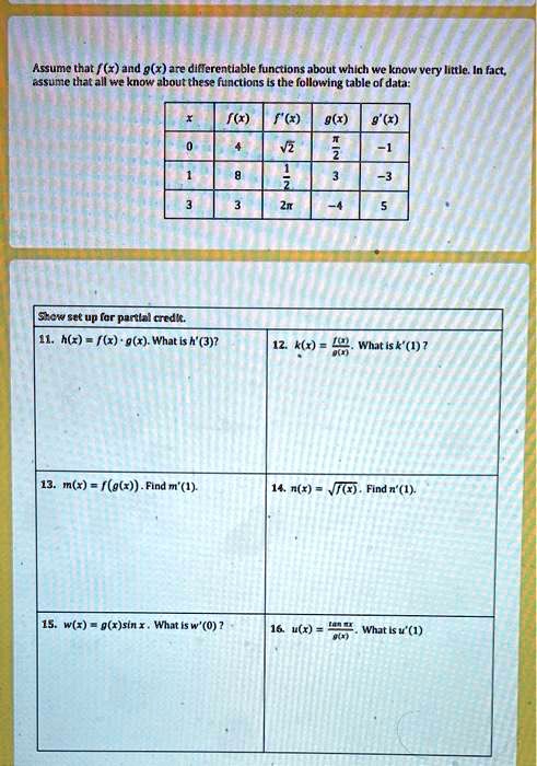 Solved Assumc That F X And G X Are Differentiable Functions Aboul Which We Know Very Iittle In Fact Assune That All Know About These Functions The Following Table Of Datz F X F