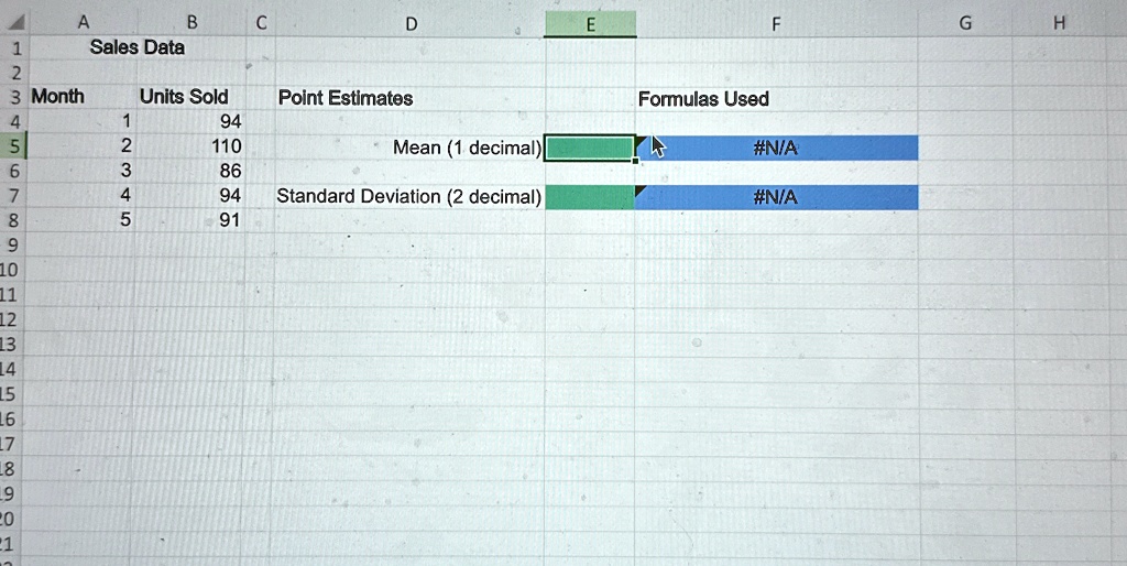 sales data month units sold point estimates 1 94 2 110 3 86 4 94 5 91 mean 1 decimal standard deviation 2 decimal formulas used na na 87181