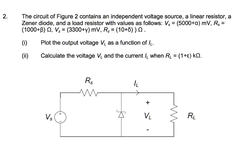 Solved: The Circuit Of Figure 2 Contains An Independent Voltage Source 