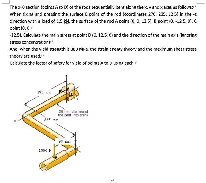 SOLVED: The x=0 section points A to D of the rods are sequentially bent ...