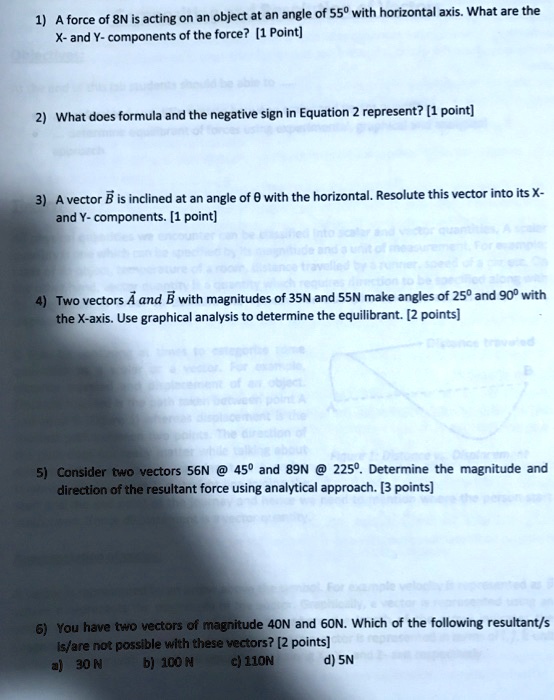 SOLVED A force of 8N is acting on an object at an angle of 55" with
