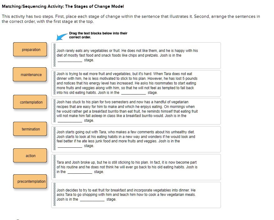 SOLVED Matching/Sequencing Activity The Stages of Change Model This