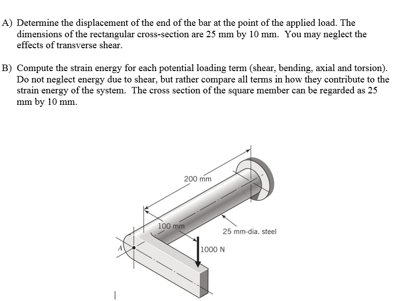 A) Determine the displacement of the end of the bar at the point of the ...