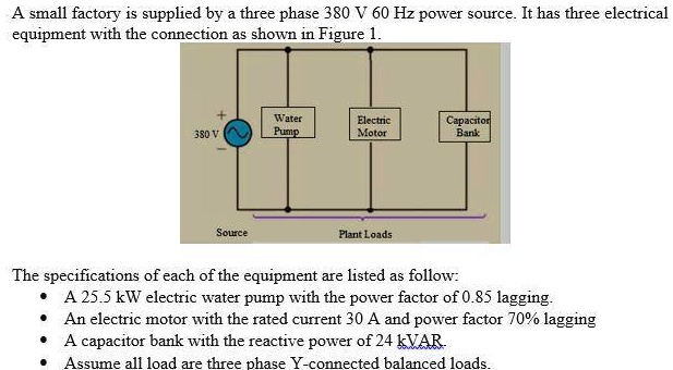 A small factory is supplied by a three phase 380 V 60 Hz power source. It has three electrical equipment with the connection as shown in Figure 1.
+

380 V
WaterElectricCapacitorSource
Plant Loads
The specifications of each of the equipment are listed as follow:
•A 25.5 kW electric water pump with the power factor of 0.85 lagging.
•An electric motor with the rated current 30 A and power factor 70% lagging
•A capacitor bank with the reactive power of 24 kVAR.
•Assume all load are three phase Y-connected balanced loads.