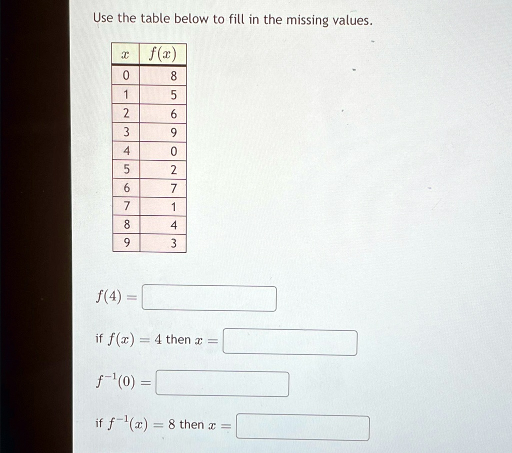 use the table below to fill in the missing values beginarraycc hline x fx hline 0 8 1 5 2 6 3 9 4 0 5 2 6 7 7 1 8 4 9 3 hline endarray find the missing values 1 f4 2 if fx 4 then x 3 f 10 4  94643