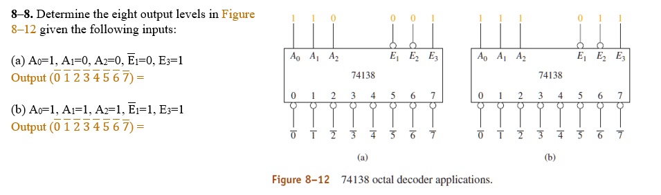 SOLVED: 8-8. Determine the eight output levels in Figure 8-12