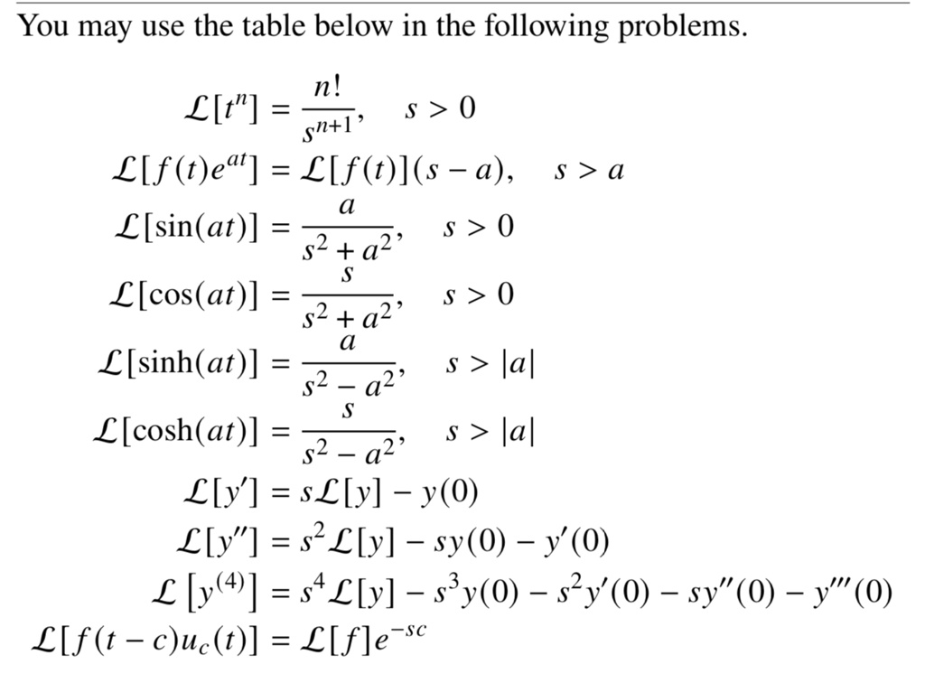 you may use the table below in the following problems n lt sn s 0 lf tear lifts a s a lsinat s 0 52 a2 s lcosat s 0 52 a2 c lsinhat s ial s2  a2 s lcoshat s a 52  a2 lly sey y lly s lly sy 77625
